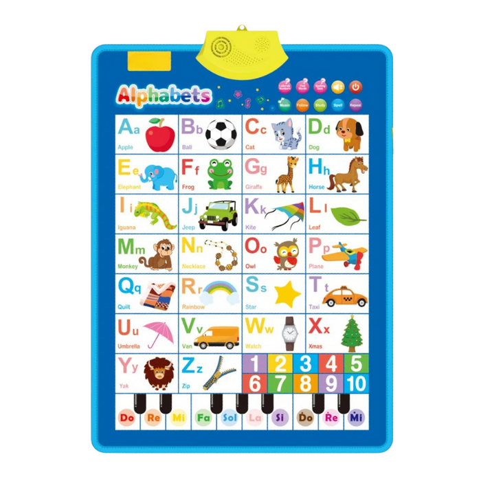 SpeakBoard