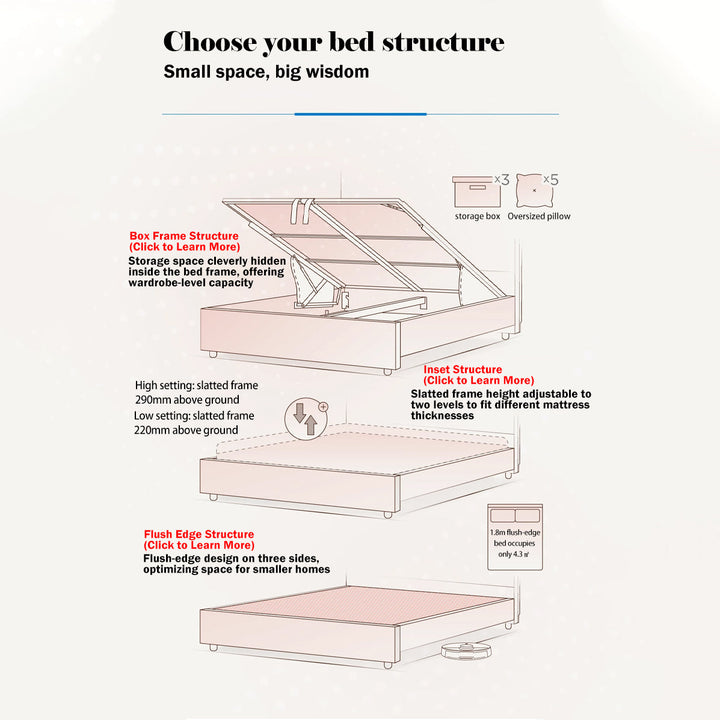 Removable Covers Beech Wood Bed Frame - Retro Customizable &amp; Eco-Friendly Bed