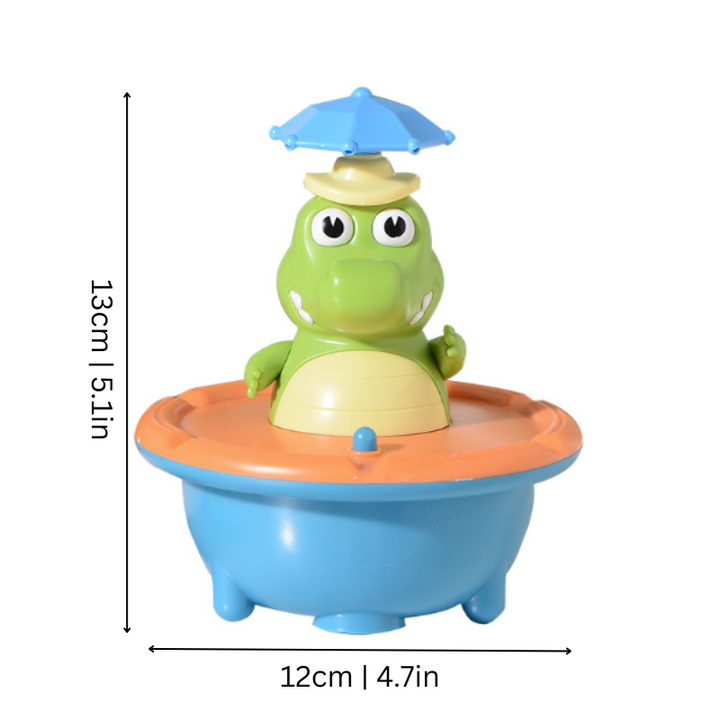 Froggle