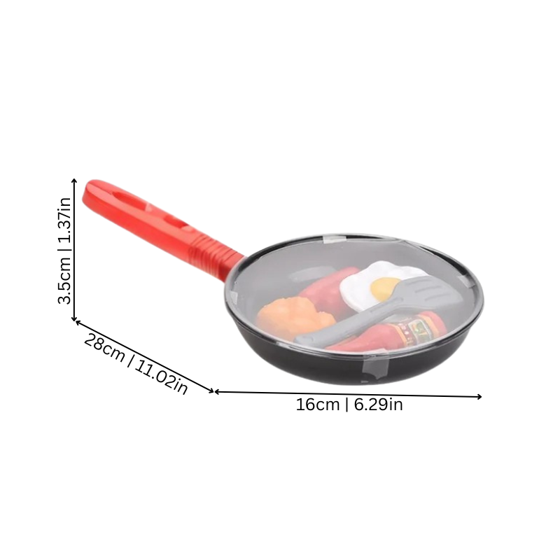 MiniMeals