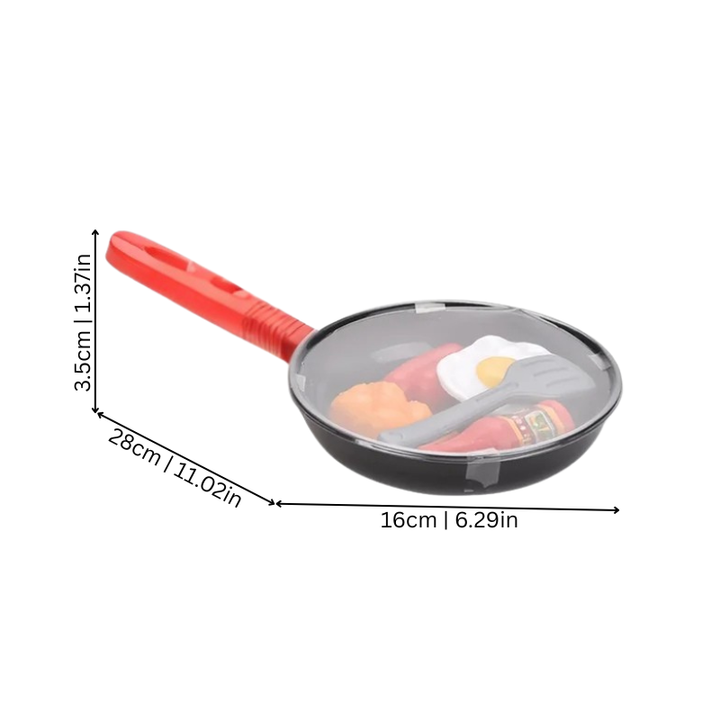 MiniMeals